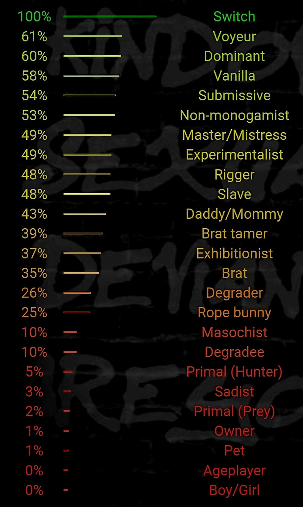 Logos and memes: 11 nude pics